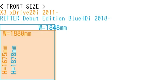 #X3 xDrive20i 2011- + RIFTER Debut Edition BlueHDi 2018-
